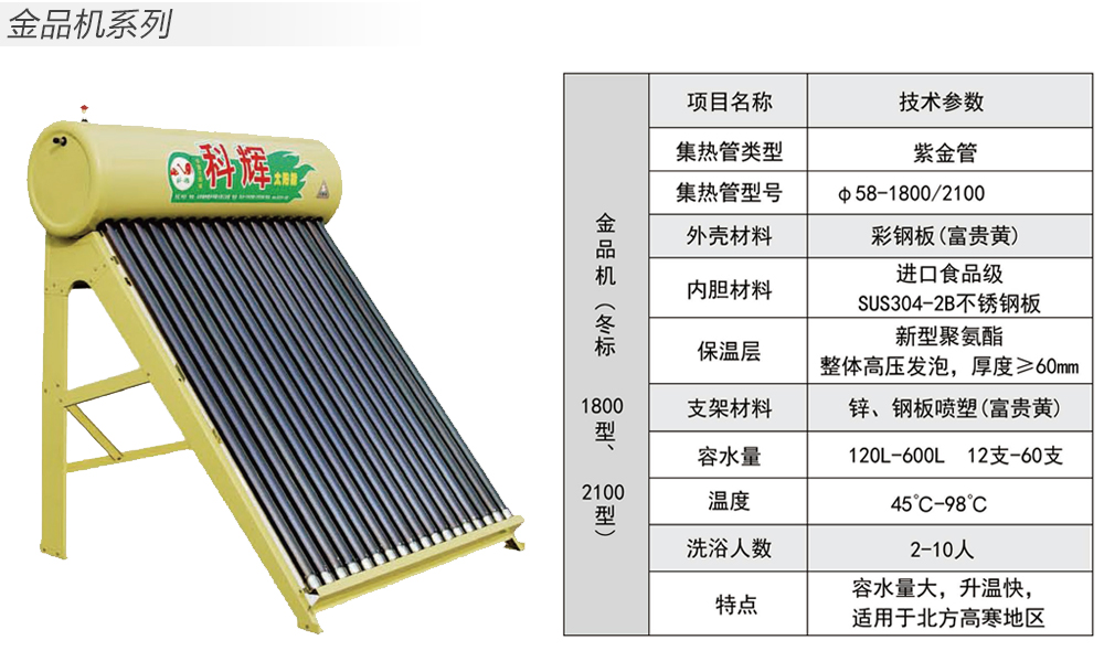 德州太陽(yáng)能企業(yè)為您分享太陽(yáng)能內(nèi)的水可以喝嗎